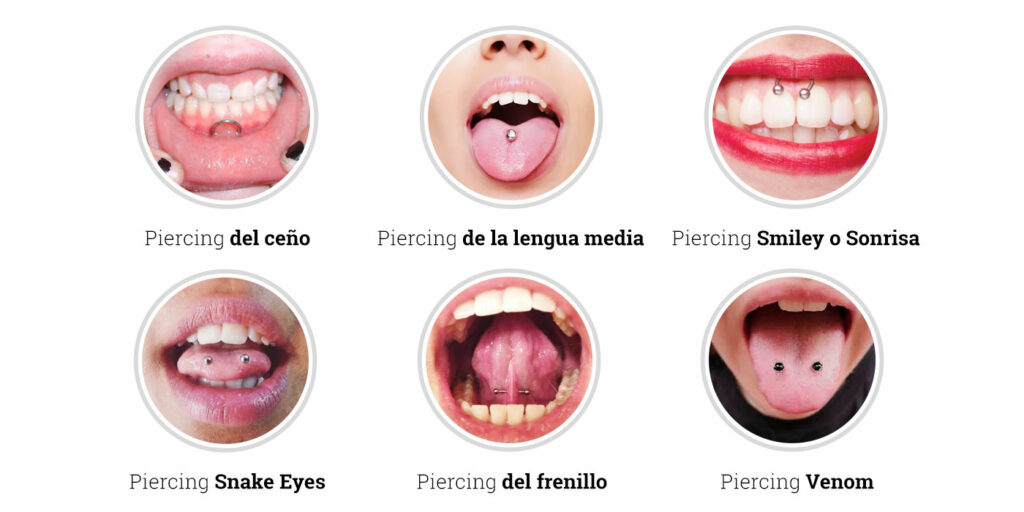 Image of different mouth piercings